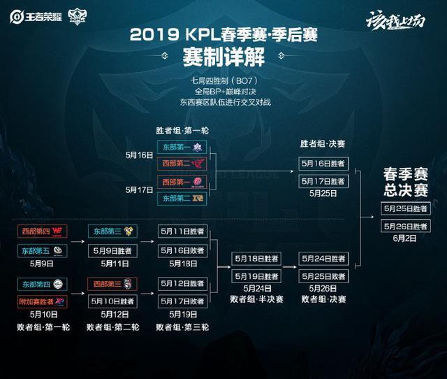 A系列中引 A系列中引