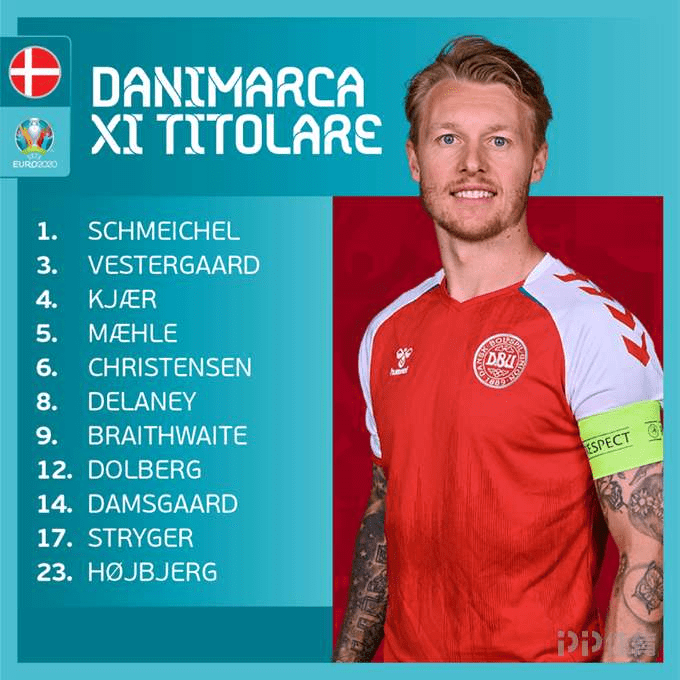 业现状和未 业现状和未