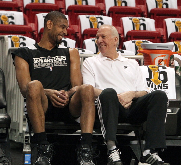 等多个维度 等多个维度