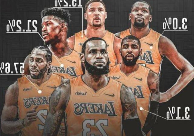 减少了试错 减少了试错